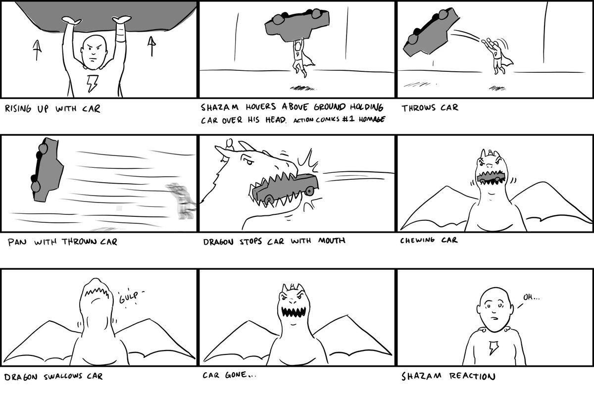 Behind the scenes of Shazam! Fury of the Gods